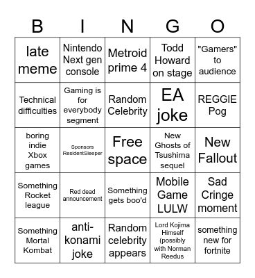 The game awards bingo Card