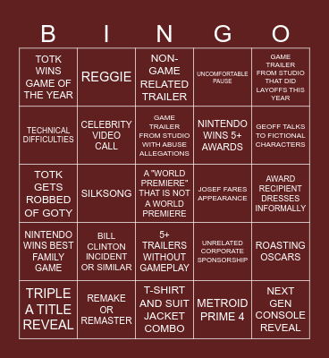 Game Awards 2023 Bingo Card