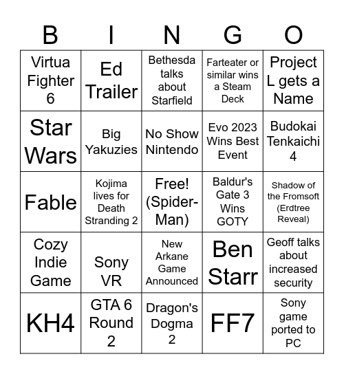Geoff Gaming Bingo Card