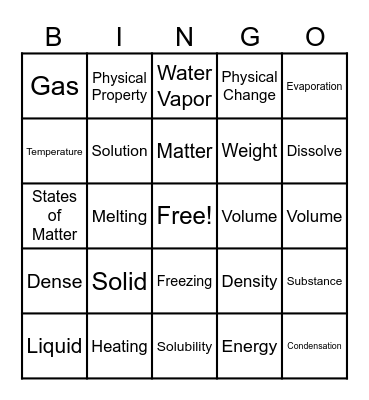 Matter and Its Interactions Bingo Card