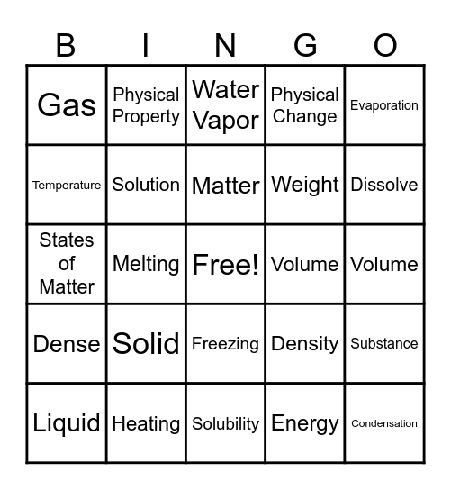 Matter and Its Interactions Bingo Card