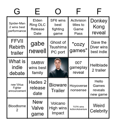 The Game Awards 2023 Bingo Card