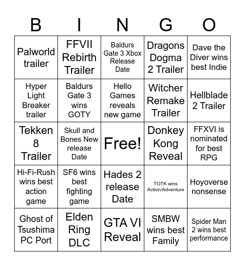 Game Awards 2023 Game Reveals Bingo Card