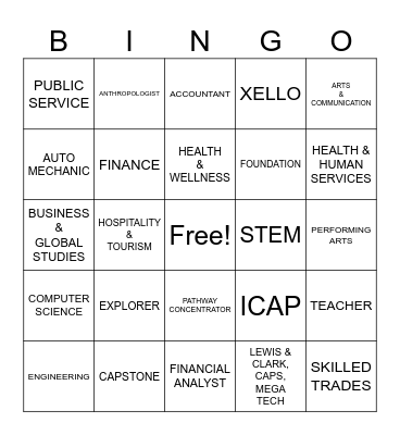 Pathways Bingo Card