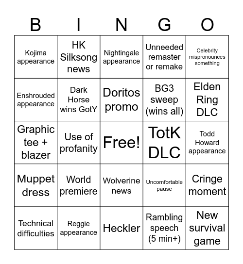 Jebstar’s The Game Awards Bingo Card