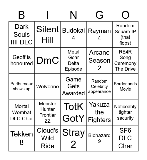 Geoff Keighley's Assassination Bingo Card
