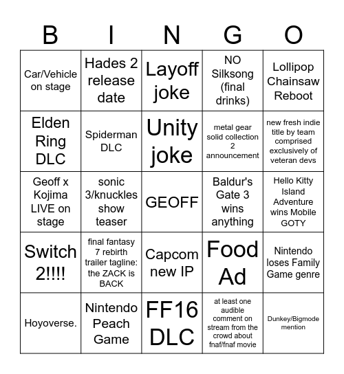 game awards 2023 but bad Bingo Card