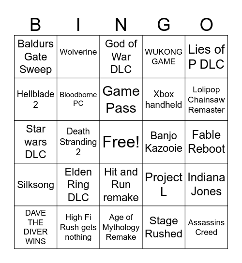 Game awards Bingo Card