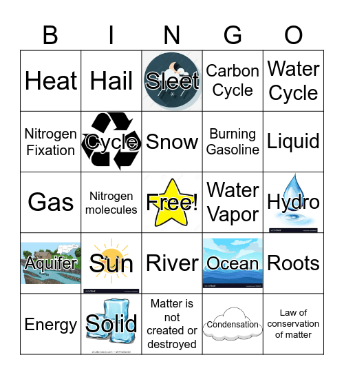 Cycles of Matter Bingo Card