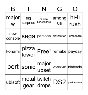 the game awards Bingo Card