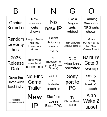 Official Chris Davis Discord Server Game Awards Bingo Card 2023 Bingo Card