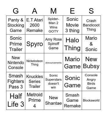 The Game Awards 2023 Bingo Card