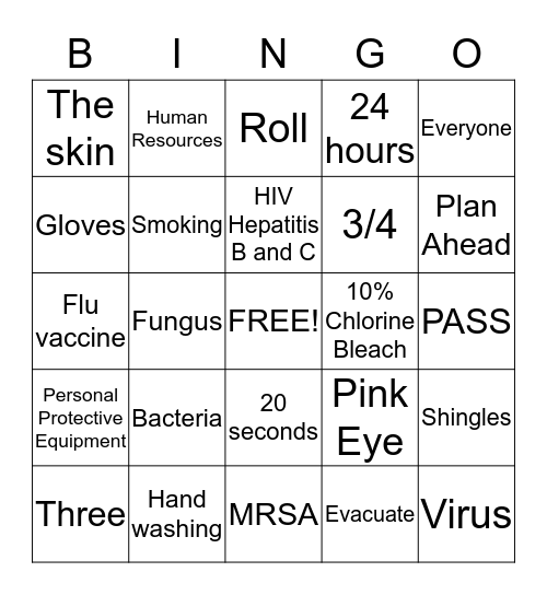 Bloodborne Pathogens and Fire Safety Bingo Card