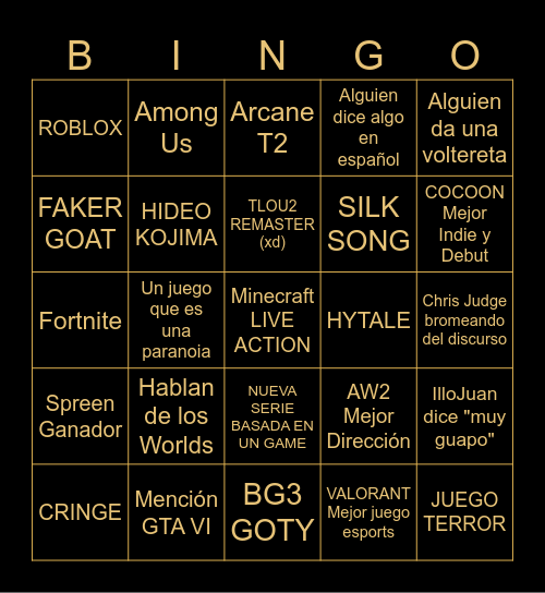 The Game Awards 2023 by Wound Bingo Card