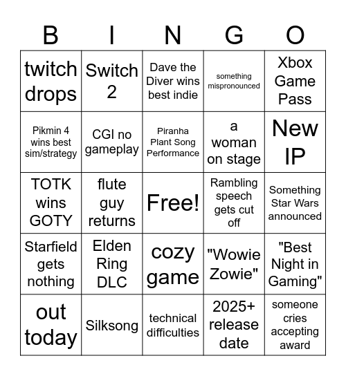 Game Awards 2023 Bingo Card