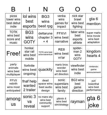 GAME AWARDS 2023 BIMGO Bingo Card
