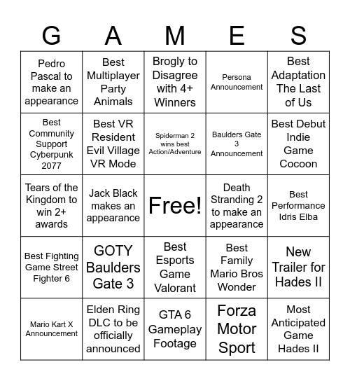 Game Awards Bingo Card