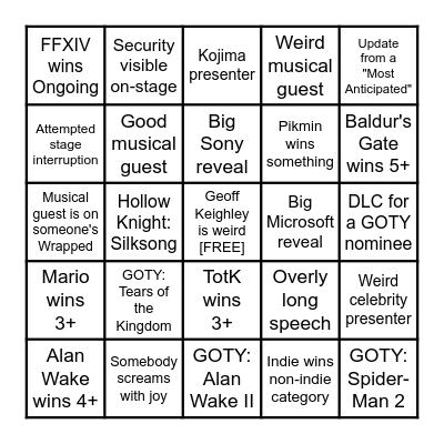 GAME AWARDS 2023 BINGO Card