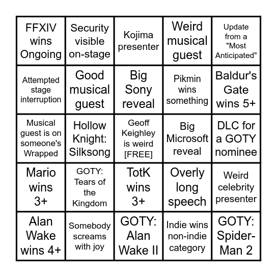 GAME AWARDS 2023 BINGO Card