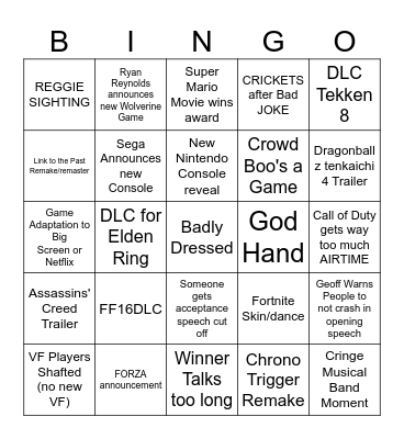 The Game Awards Bingo Card