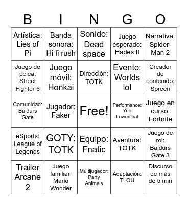 GOTY 2023 Bingo Card