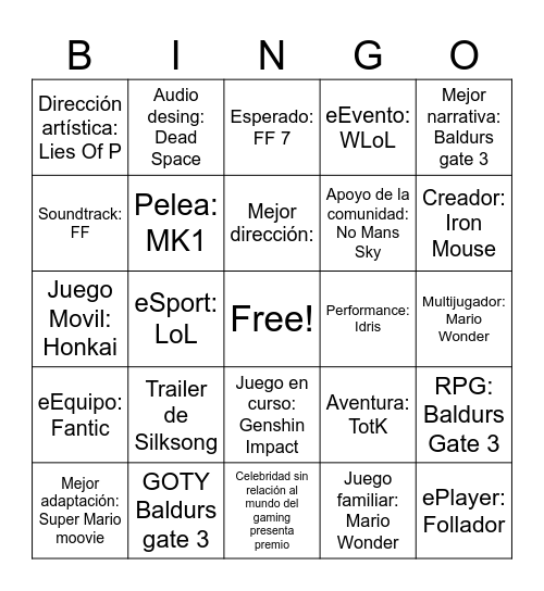 GOTY of the year del año Bingo Card