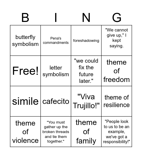 Ch. 12 Bingo Card