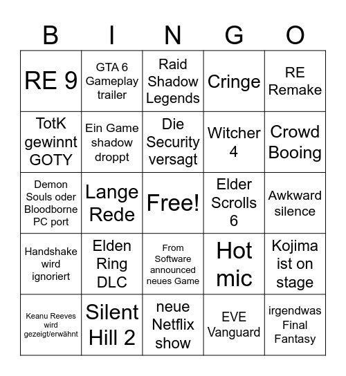 The Game Awards Bingo Card