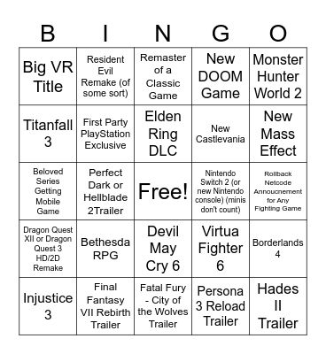 TGA Predictions Bingo Card