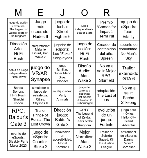 The Game Awards 2023 - Alderan Smile Bingo Card