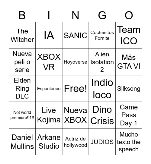 Untitled Bingo Card Untitled bingo card