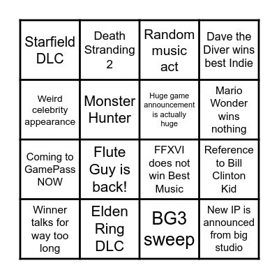 Game Awards Bingo Card