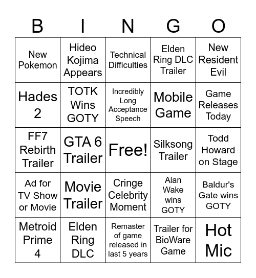 Game Awards Bingo Card