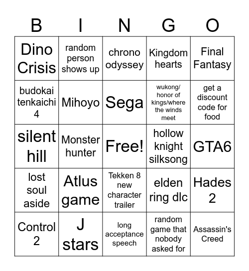 Game awards Bingo Card