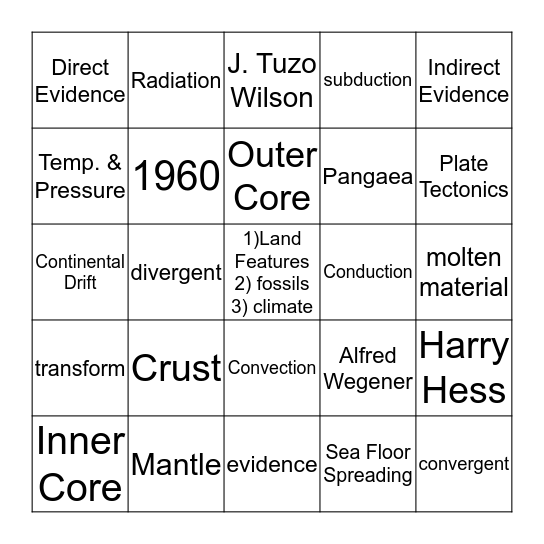 Inside Earth Bingo Card