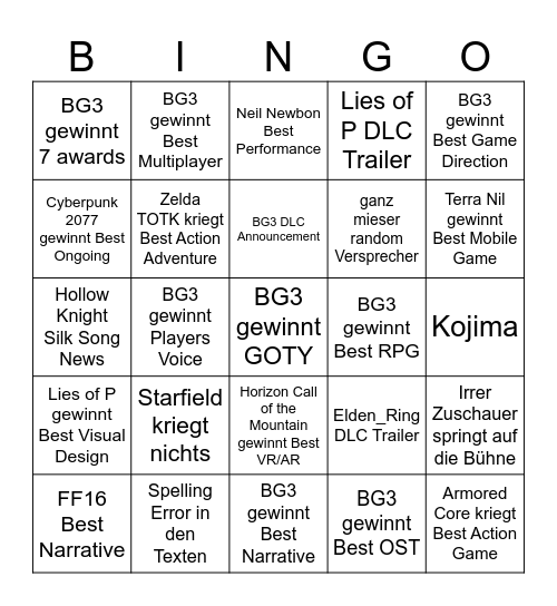 GAME AWARDS 2023 Bingo Card