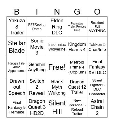 THE GAME AWARDS 2023 Bingo Card