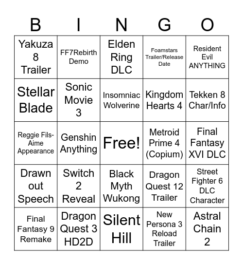 THE GAME AWARDS 2023 Bingo Card
