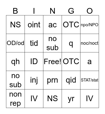 Time Frequency and Pharmacy Abbreviations Bingo Card