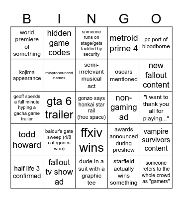 2023 GAME AWARDS BINGO!!! Bingo Card