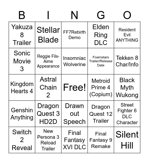 THE GAME AWARDS 2023 Bingo Card