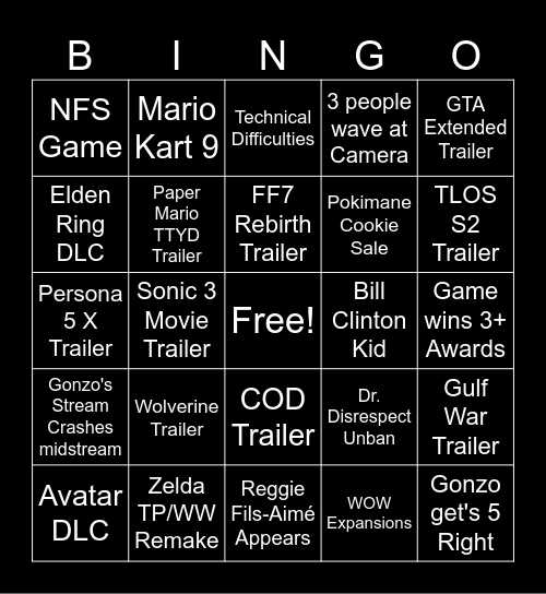 GR's Game Award Bingo Card Bingo Card