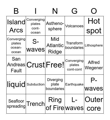 Plate Techtonics BINGO Card