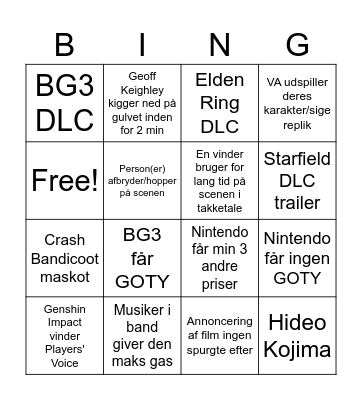 Game Awards 2023 Bingo Card