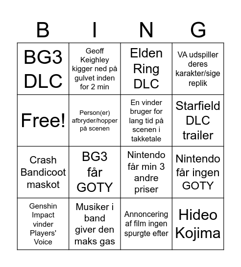 Game Awards 2023 Bingo Card