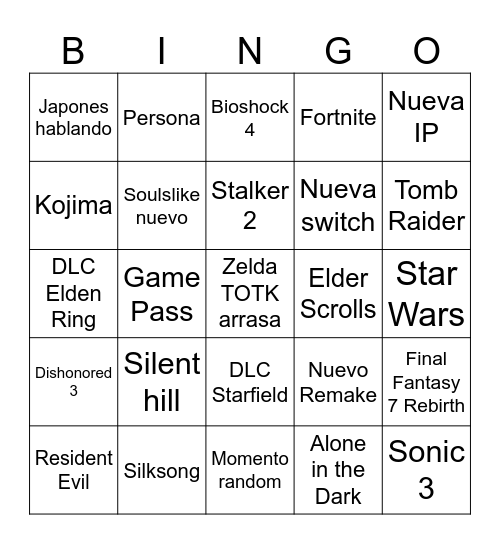 Game Awards 2023 Bingo Card