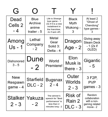 The Game Awards Bingo 2023 Bingo Card