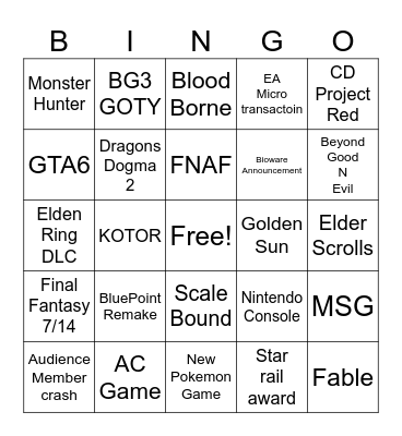 The Game Awards Copium Bingo Card