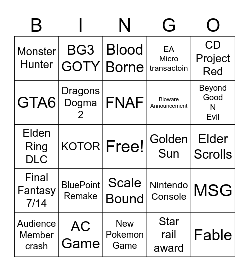 The Game Awards Copium Bingo Card