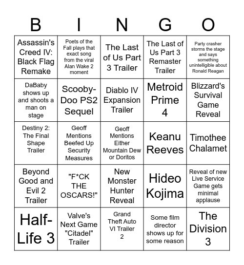 John's Bingo Game Awards Bingo Card